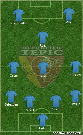 Club Deportivo Tepic 4-3-1-2 football formation