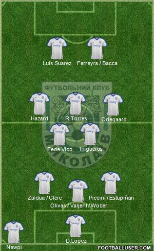 MFC Mykolaiv 3-5-2 football formation