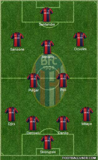 Bologna 4-2-3-1 football formation