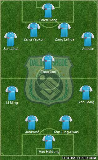 Dalian Shide 4-1-2-3 football formation