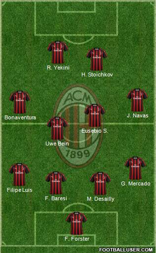 A.C. Milan 4-4-2 football formation