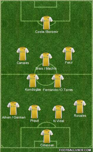 Pittsburgh Riverhounds 4-5-1 football formation