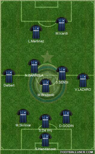 img http://www.footballuser.com/formations/2019/08/1767905_FC_Internazionale.jpg /img