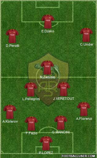 img http://www.footballuser.com/formations/2019/08/1767917_AS_Roma.jpg /img