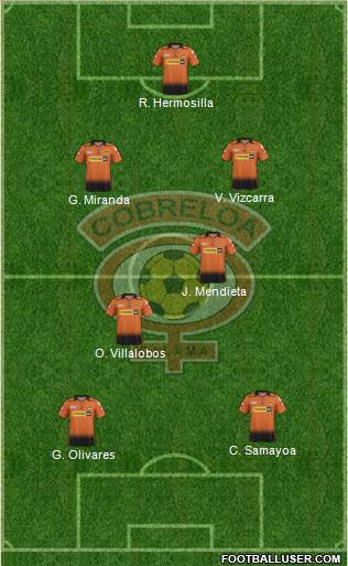 CD Cobreloa S.A.D.P. 5-4-1 football formation