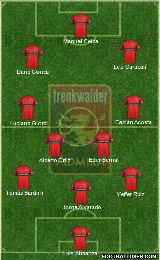 FC Admira Wacker 3-4-2-1 football formation