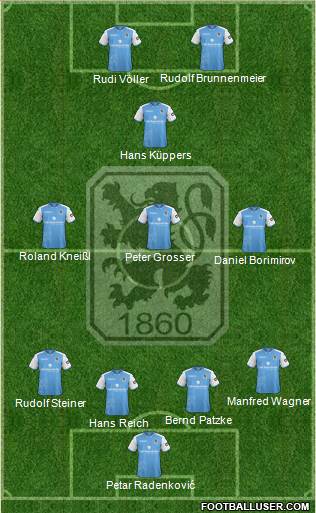 TSV 1860 München :: História 