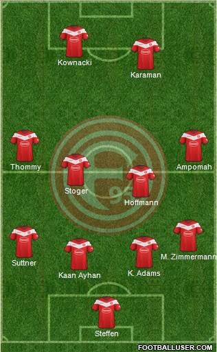 Fortuna Düsseldorf 3-5-1-1 football formation