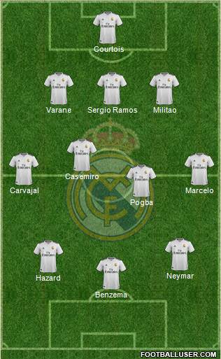El posible once del Real Madrid, en 3-4-3.