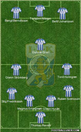 IFK Göteborg 4-3-3 football formation