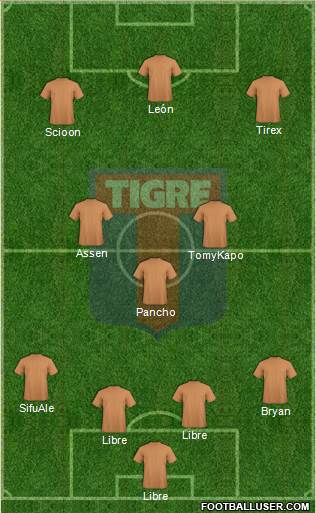 Tigre football formation