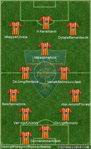 Lecce 4-2-1-3 football formation