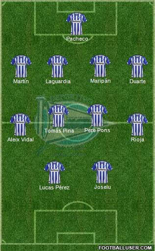 D. Alavés S.A.D. football formation