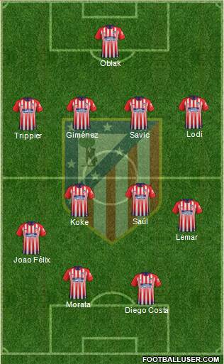 El once tipo del Atlético de Madrid 19/20.