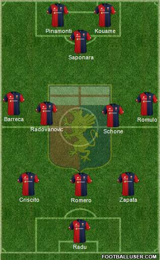 Genoa 3-5-1-1 football formation