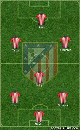 Atlético Madrid B 3-4-1-2 football formation