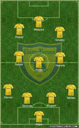 Chievo Verona 4-3-3 football formation