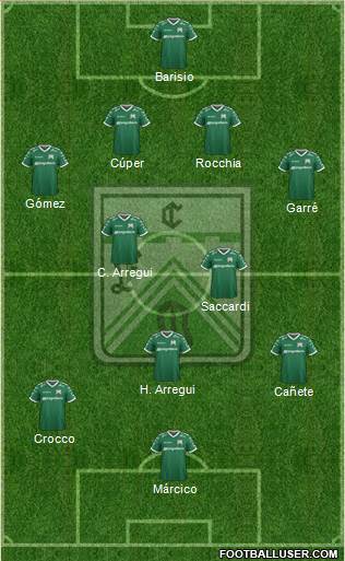 Ferro Carril Oeste football formation