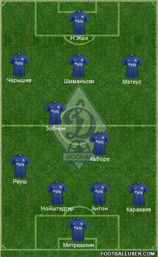 Dinamo Moscow 4-2-3-1 football formation