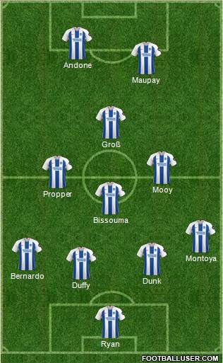 Brighton and Hove Albion football formation