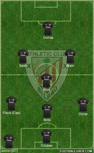Bilbao Athletic 4-4-1-1 football formation
