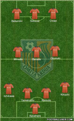 Omiya Ardija 4-3-3 football formation