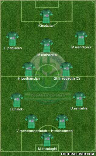 Zob-Ahan Esfahan football formation