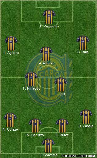 Rosario Central 4-2-3-1 football formation