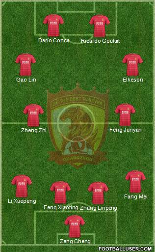 Guangzhou Yiyao 4-4-2 football formation
