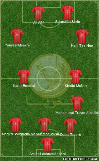 Al-Lekhwiya 4-4-2 football formation