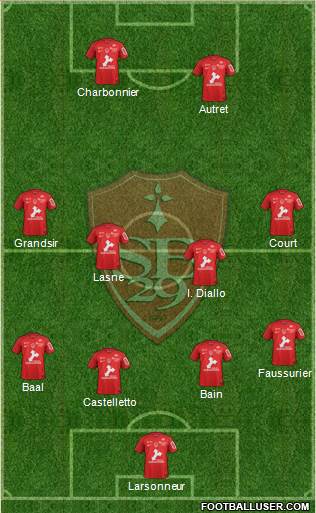 Stade Brestois 29 3-4-3 football formation