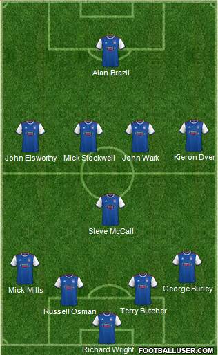 Ipswich Town 4-1-4-1 football formation