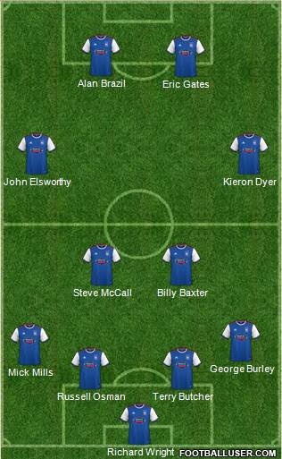 Ipswich Town 4-2-2-2 football formation