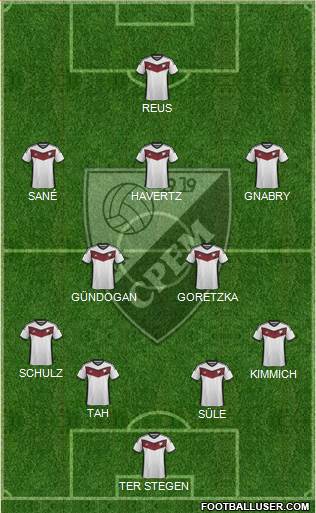 FK Srem Sremska Mitrovica football formation