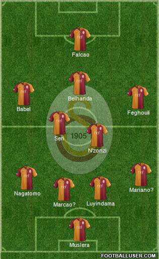 Galatasaray SK 4-2-3-1 football formation