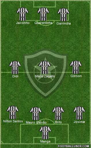 Botafogo FR