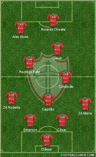 A Portuguesa D 3-4-3 football formation