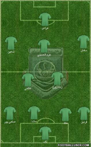 Malavan Bandar-e Anzali 4-2-3-1 football formation