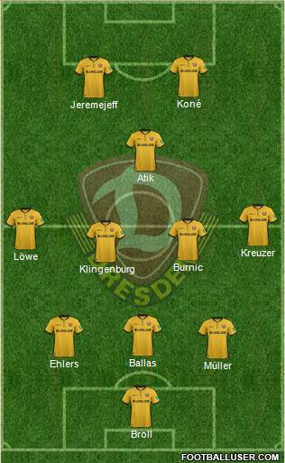 SG Dynamo Dresden 3-5-2 football formation