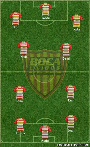 Boca Unidos 5-3-2 football formation