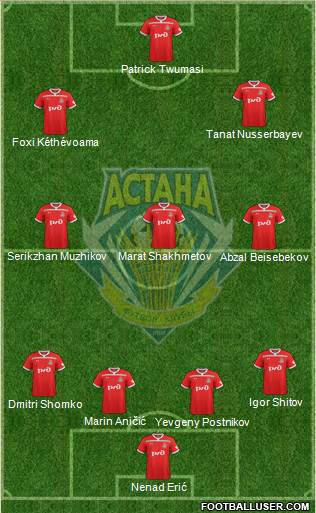 FC Astana 4-5-1 football formation