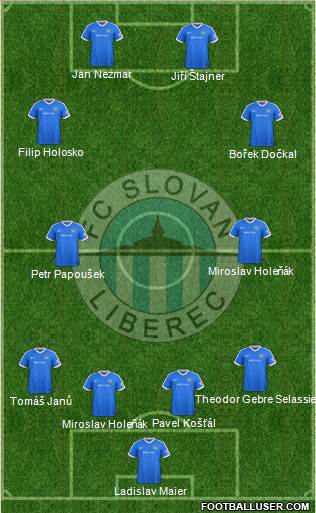 Slovan Liberec 4-4-2 football formation