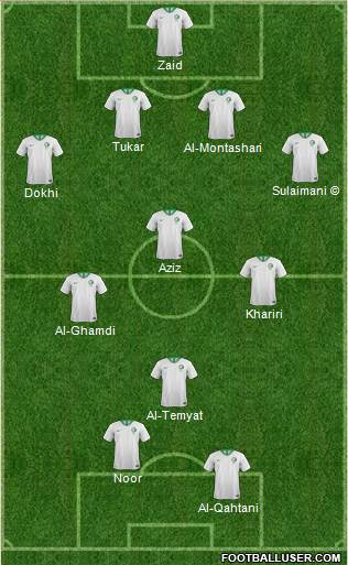 Saudi Arabia football formation