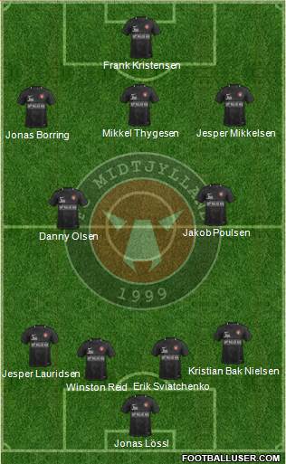 Football Club Midtjylland 1999 4-5-1 football formation