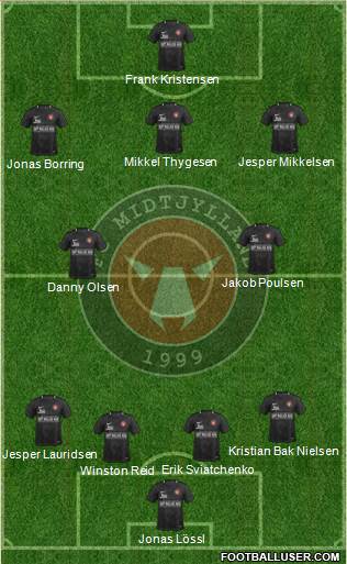 Football Club Midtjylland 1999