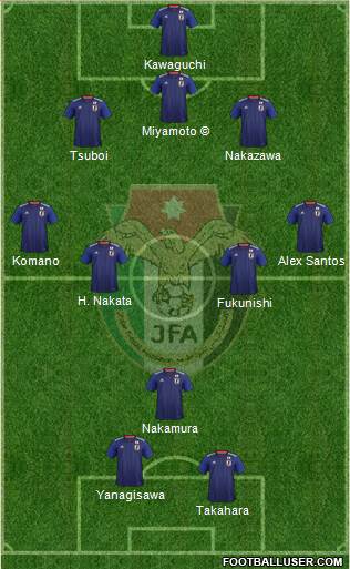 Japan 3-5-2 football formation