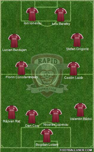 AFC Rapid Bucharest 4-4-2 football formation