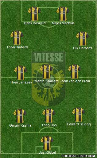 Vitesse 3-5-2 football formation