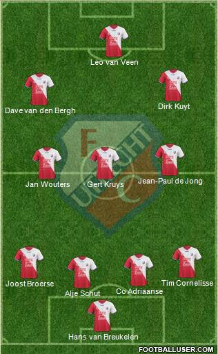FC Utrecht 4-5-1 football formation