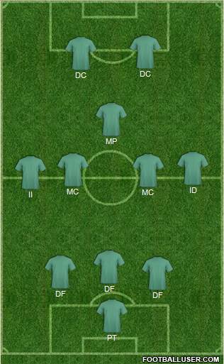 York City football formation
